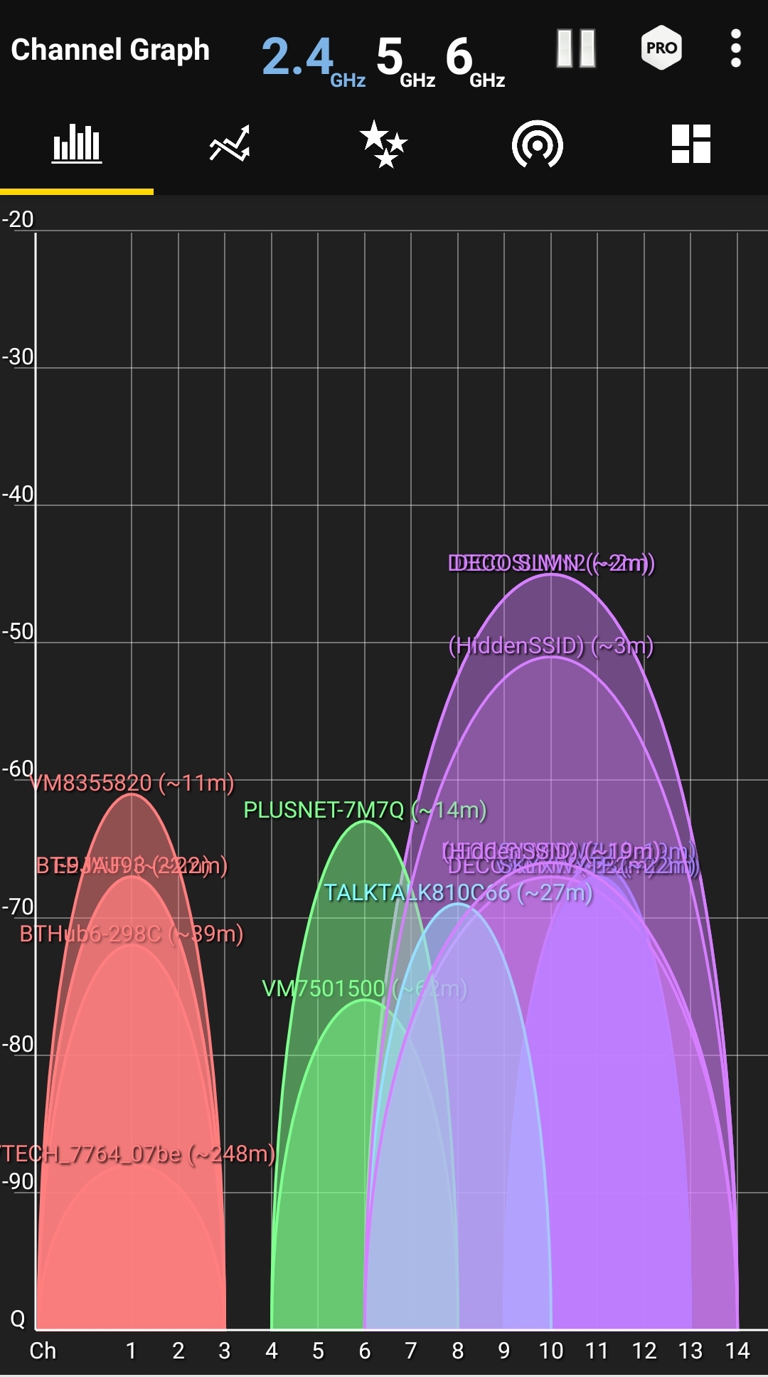 wifianalyser.jpeg